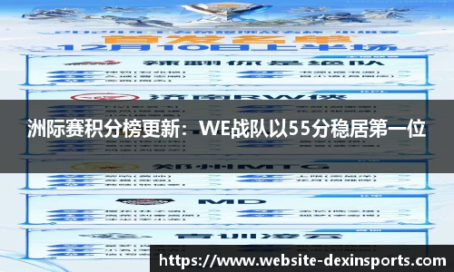 洲际赛积分榜更新：WE战队以55分稳居第一位