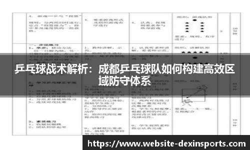 乒乓球战术解析：成都乒乓球队如何构建高效区域防守体系